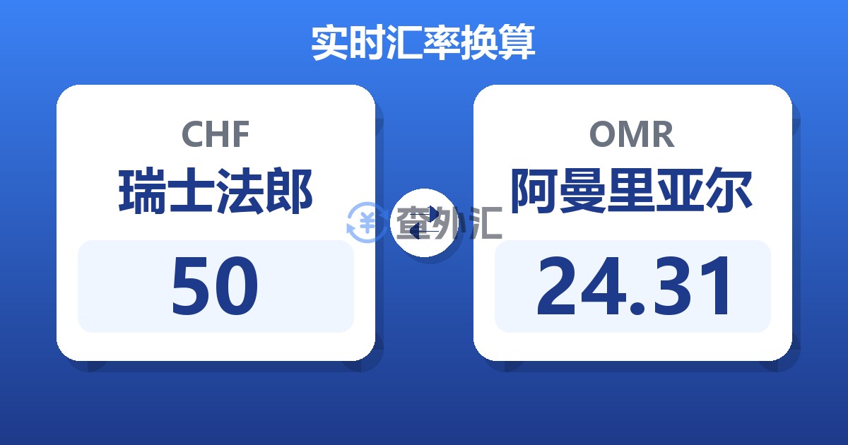 50瑞士法郎兑阿曼里亚尔