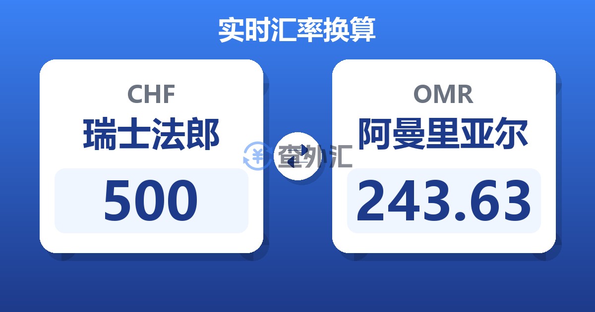 500瑞士法郎兑阿曼里亚尔