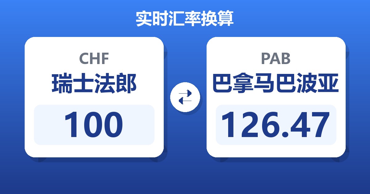 100瑞士法郎兑巴拿马巴波亚