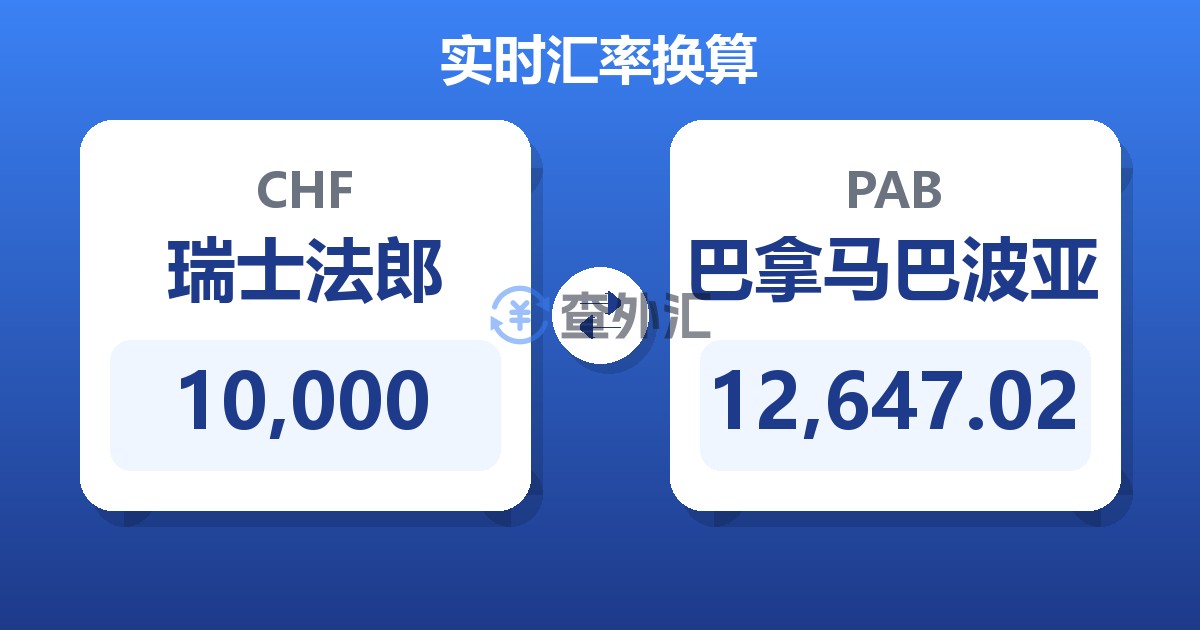 10,000瑞士法郎兑巴拿马巴波亚