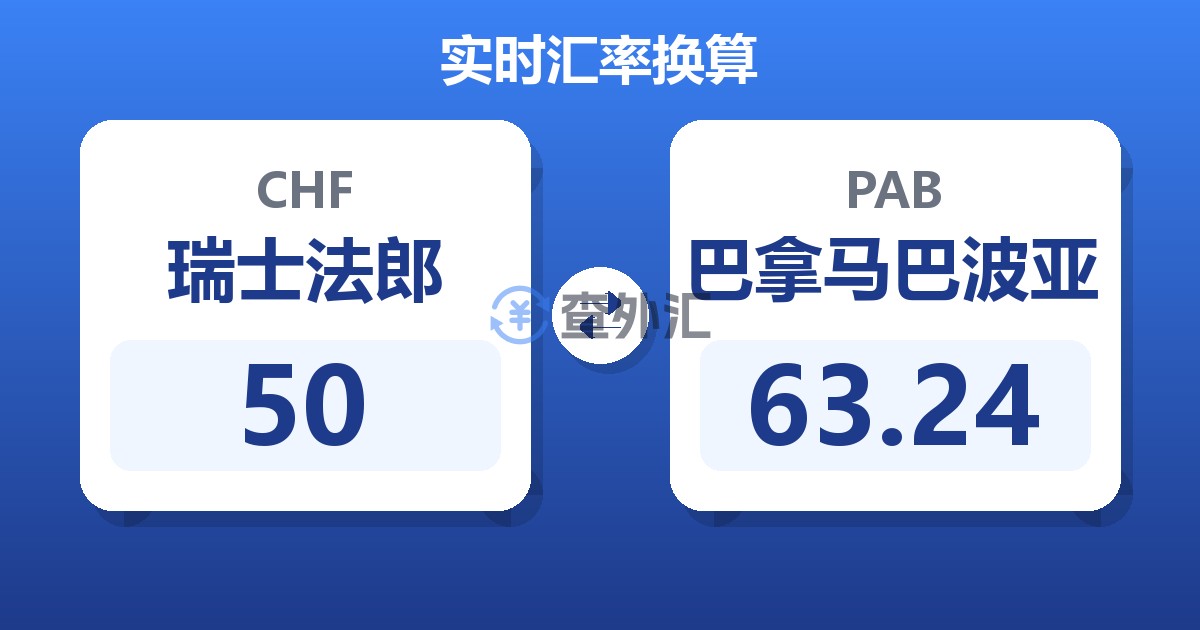 50瑞士法郎兑巴拿马巴波亚