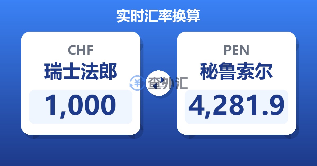 1,000瑞士法郎兑秘鲁索尔