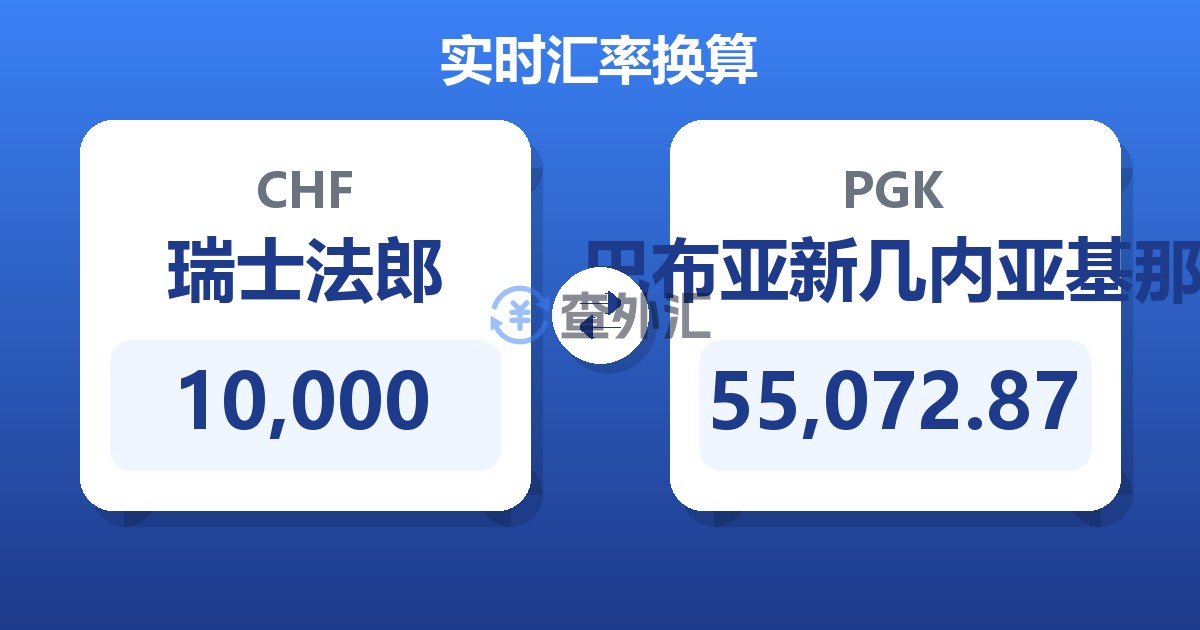 10,000瑞士法郎兑巴布亚新几内亚基那