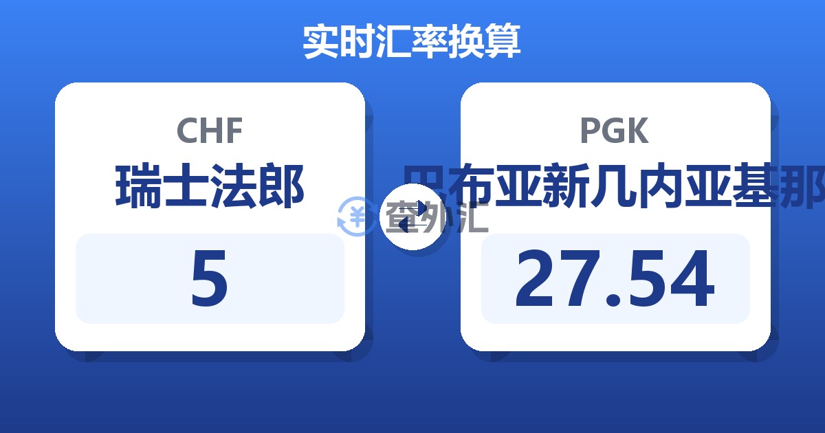 5瑞士法郎兑巴布亚新几内亚基那