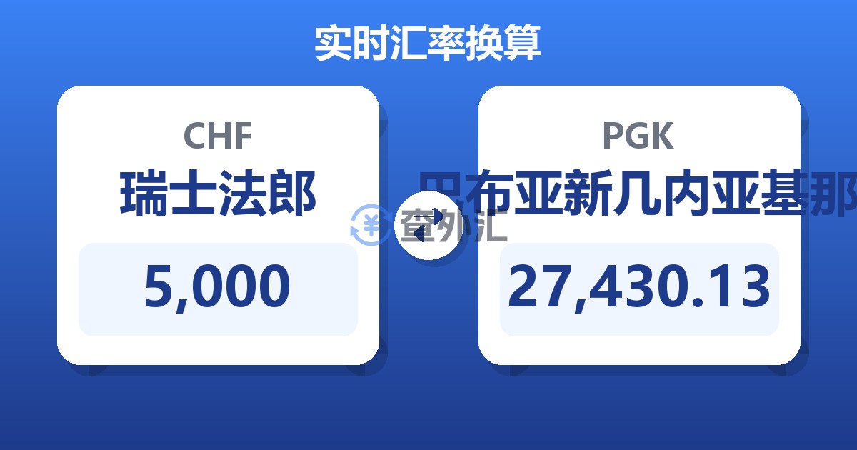 5,000瑞士法郎兑巴布亚新几内亚基那