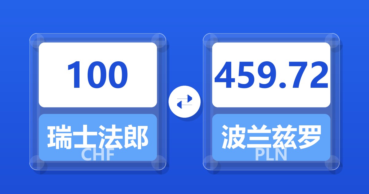 100瑞士法郎兑波兰兹罗提