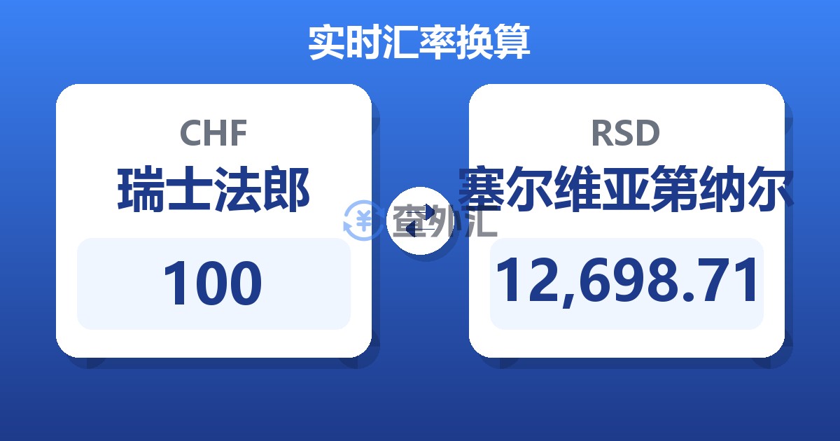 100瑞士法郎兑塞尔维亚第纳尔