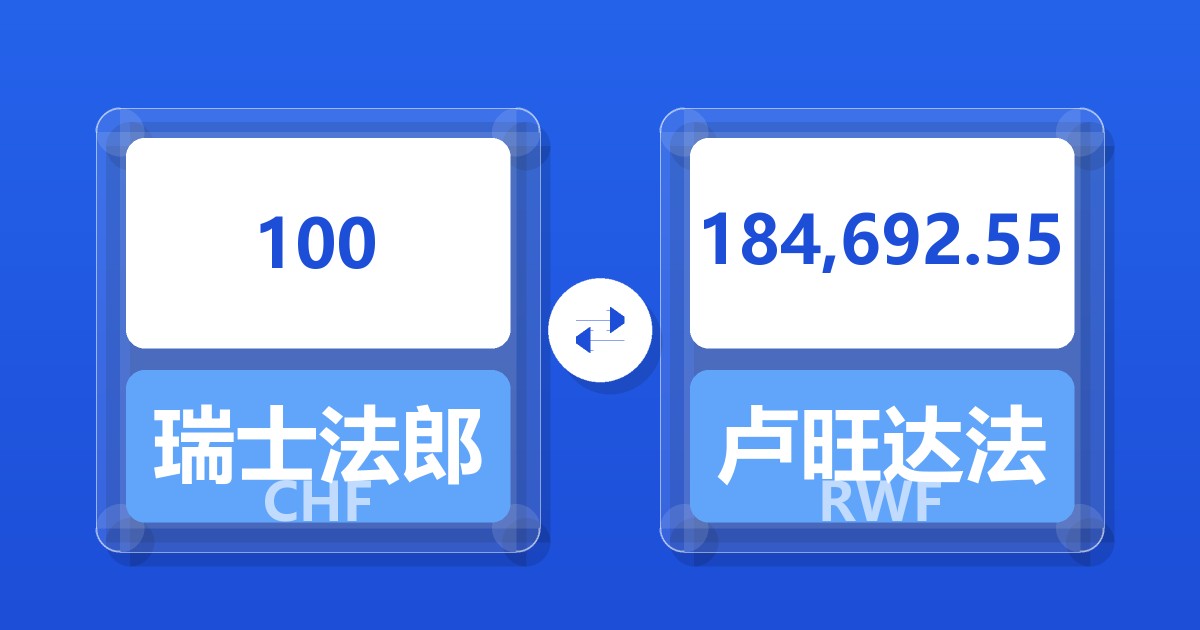 100瑞士法郎兑卢旺达法郎