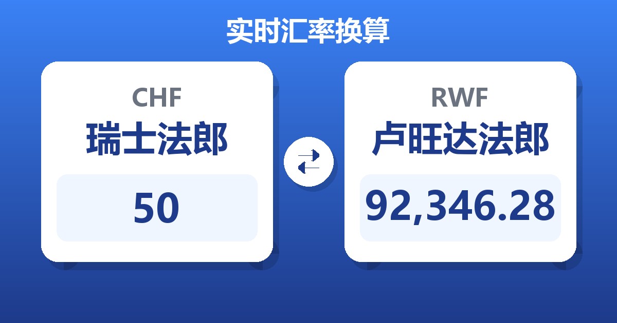 50瑞士法郎兑卢旺达法郎