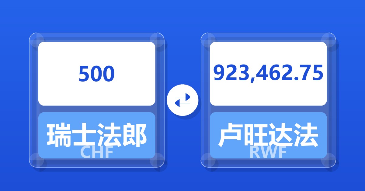 500瑞士法郎兑卢旺达法郎