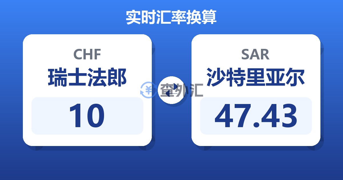 10瑞士法郎兑沙特里亚尔