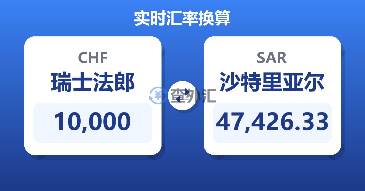 10,000瑞士法郎兑沙特里亚尔