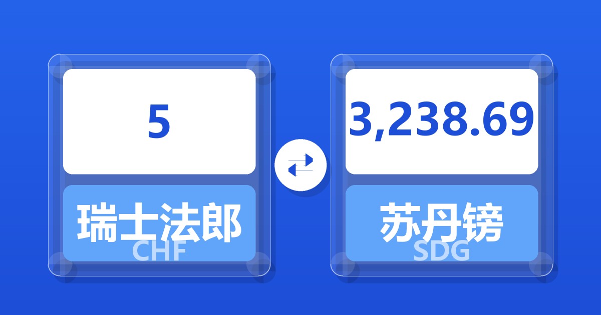 5瑞士法郎兑苏丹镑