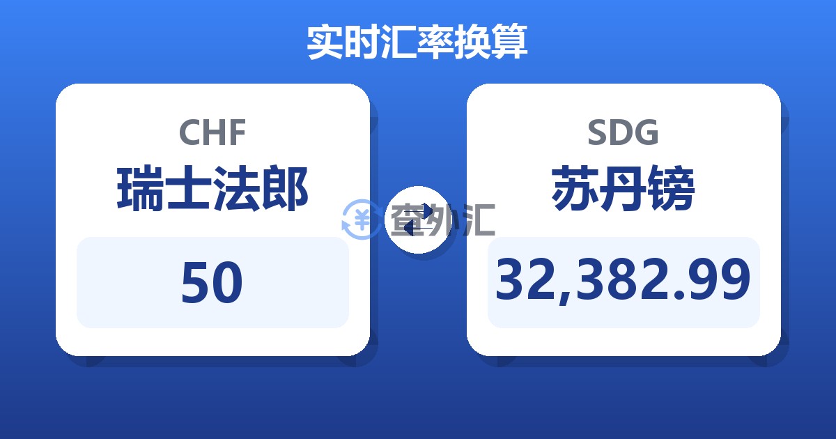 50瑞士法郎兑苏丹镑