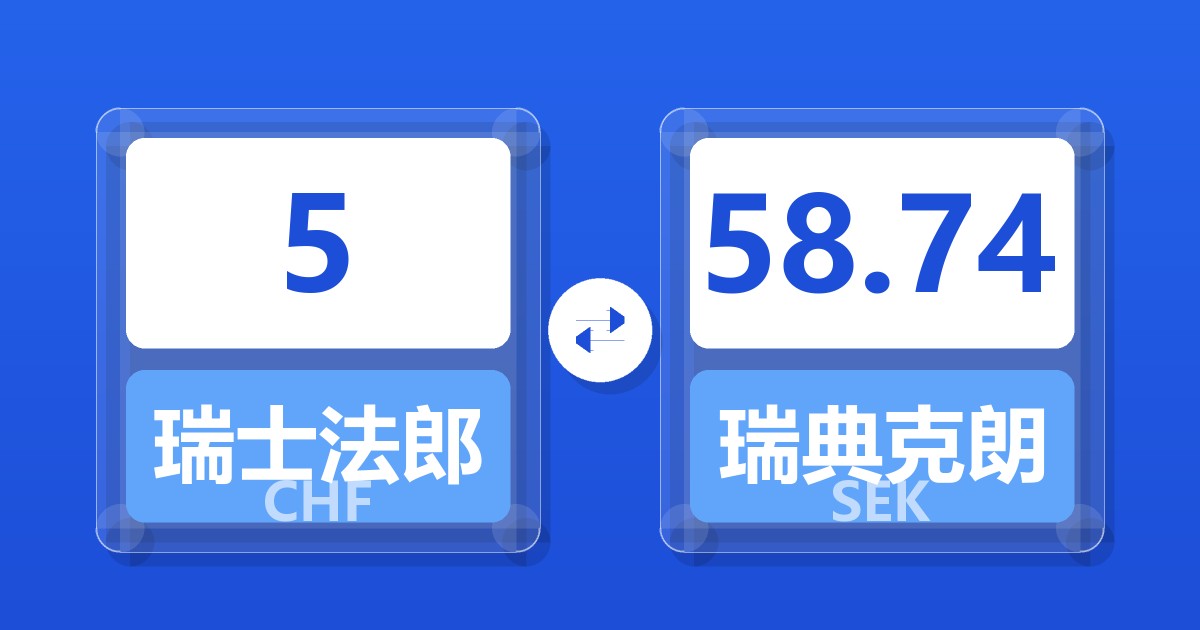 5瑞士法郎兑瑞典克朗