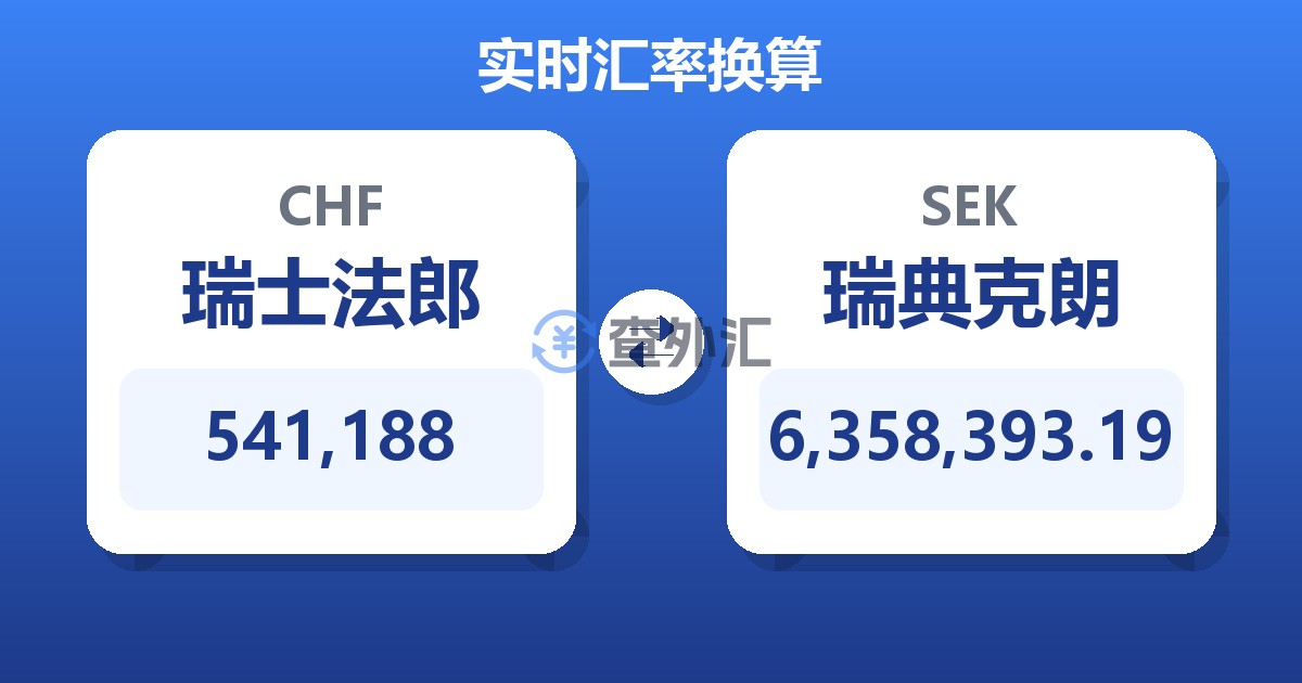 541,188瑞士法郎兑瑞典克朗