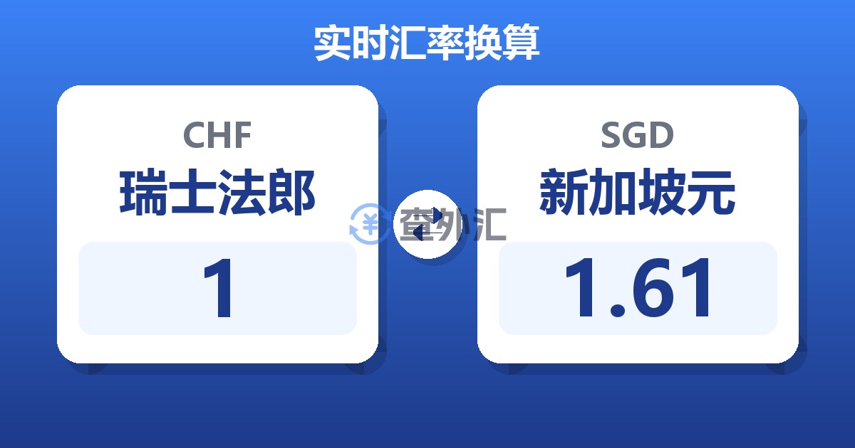 1瑞士法郎兑新加坡元