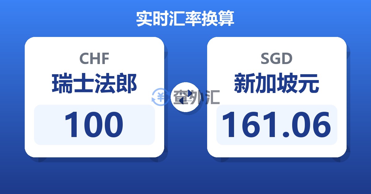 100瑞士法郎兑新加坡元