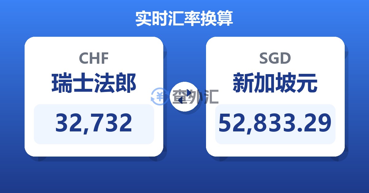 32,732瑞士法郎兑新加坡元