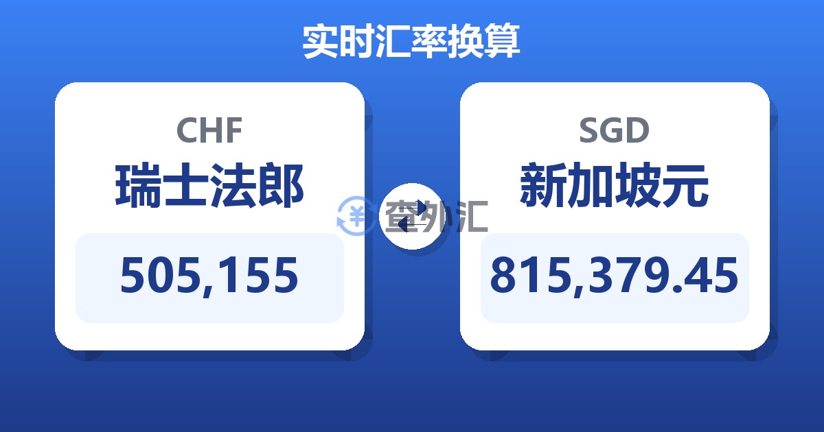 505,155瑞士法郎兑新加坡元