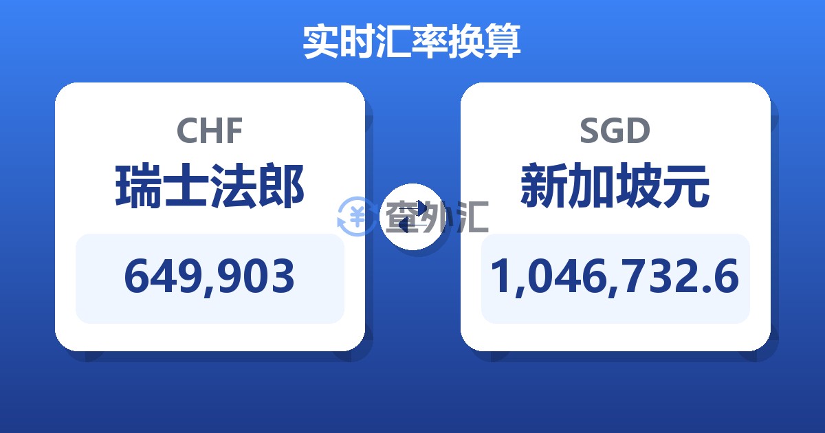 649,903瑞士法郎兑新加坡元