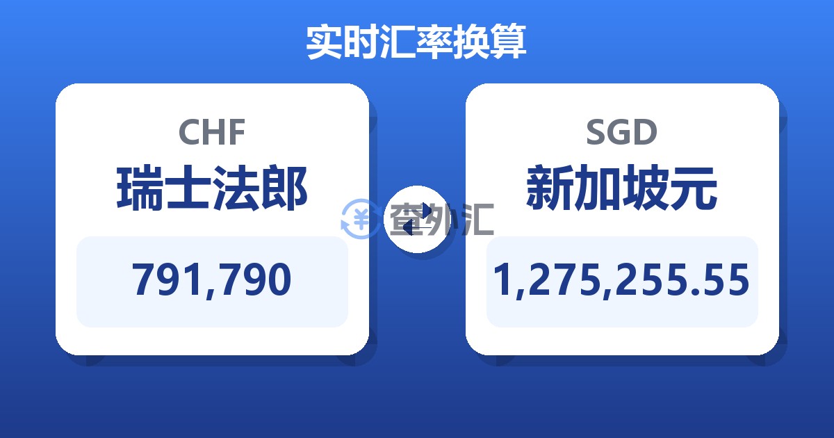 791,790瑞士法郎兑新加坡元