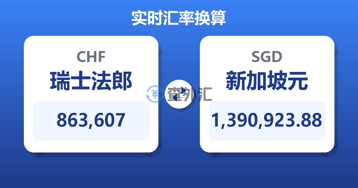 863,607瑞士法郎兑新加坡元