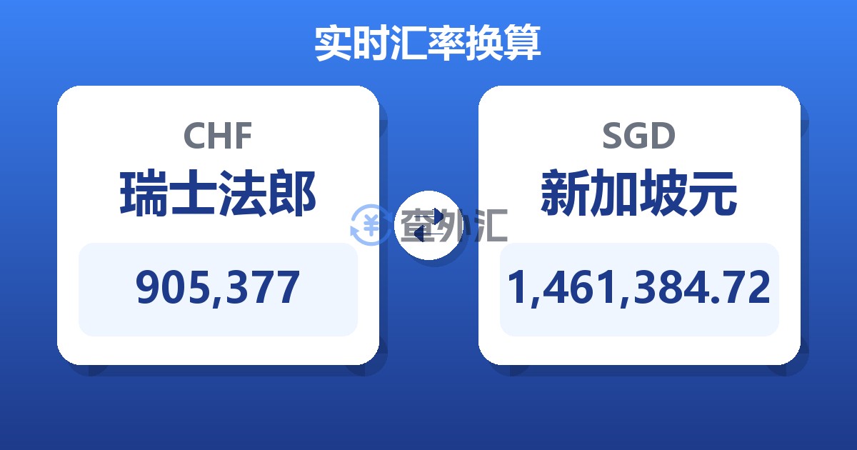 905,377瑞士法郎兑新加坡元