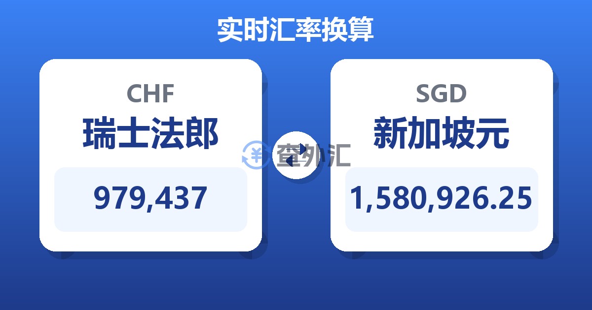 979,437瑞士法郎兑新加坡元