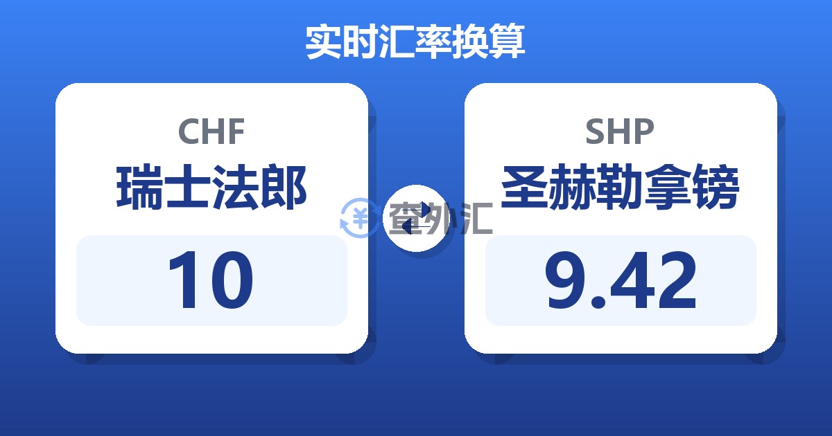10瑞士法郎兑圣赫勒拿镑