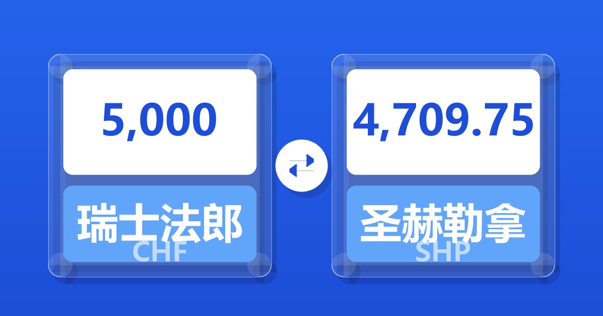 5,000瑞士法郎兑圣赫勒拿镑