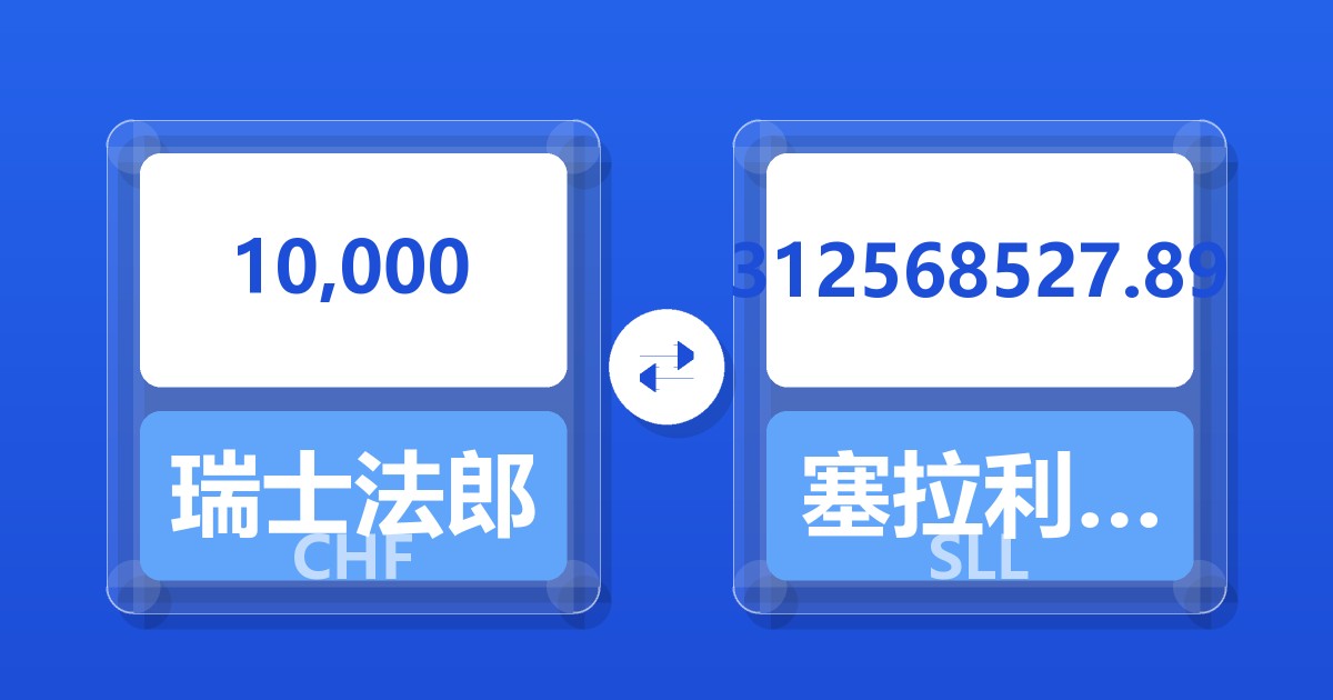 10,000瑞士法郎兑塞拉利昂利昂（旧）