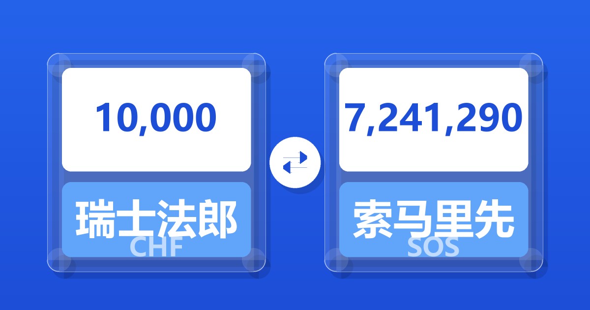 10,000瑞士法郎兑索马里先令