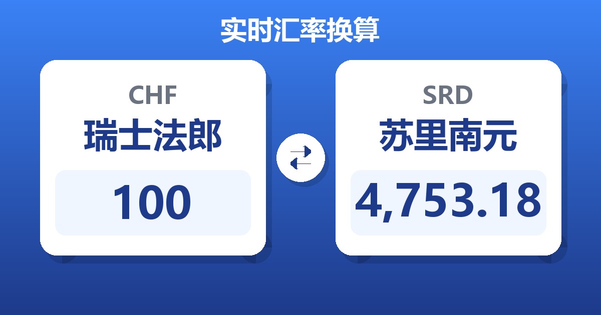 100瑞士法郎兑苏里南元