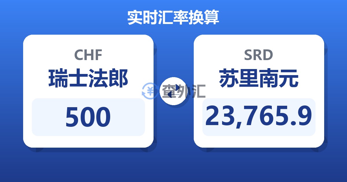 500瑞士法郎兑苏里南元