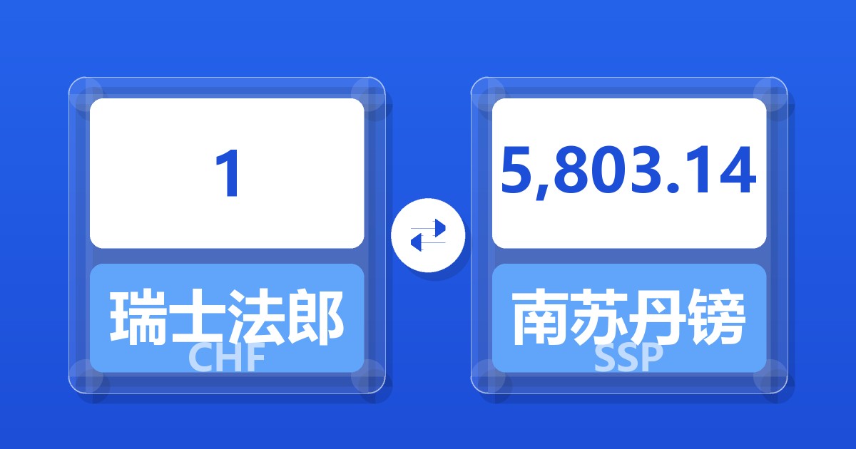 1瑞士法郎兑南苏丹镑