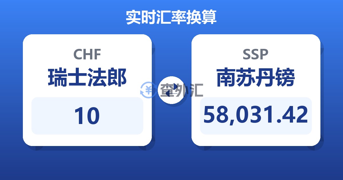 10瑞士法郎兑南苏丹镑