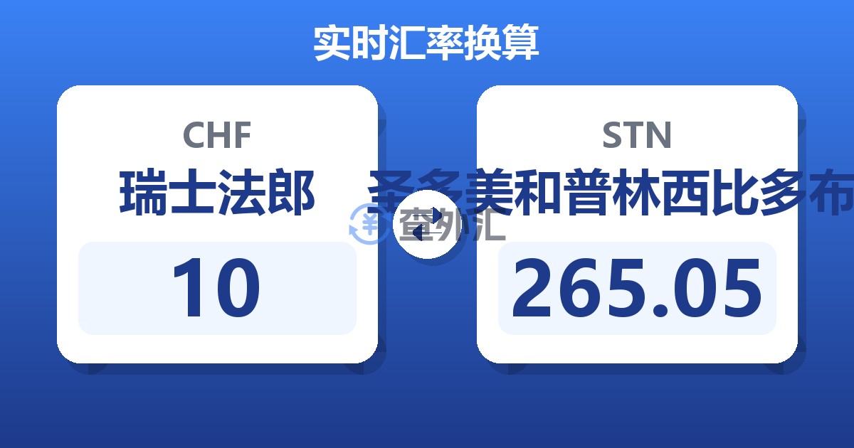 10瑞士法郎兑圣多美和普林西比多布拉