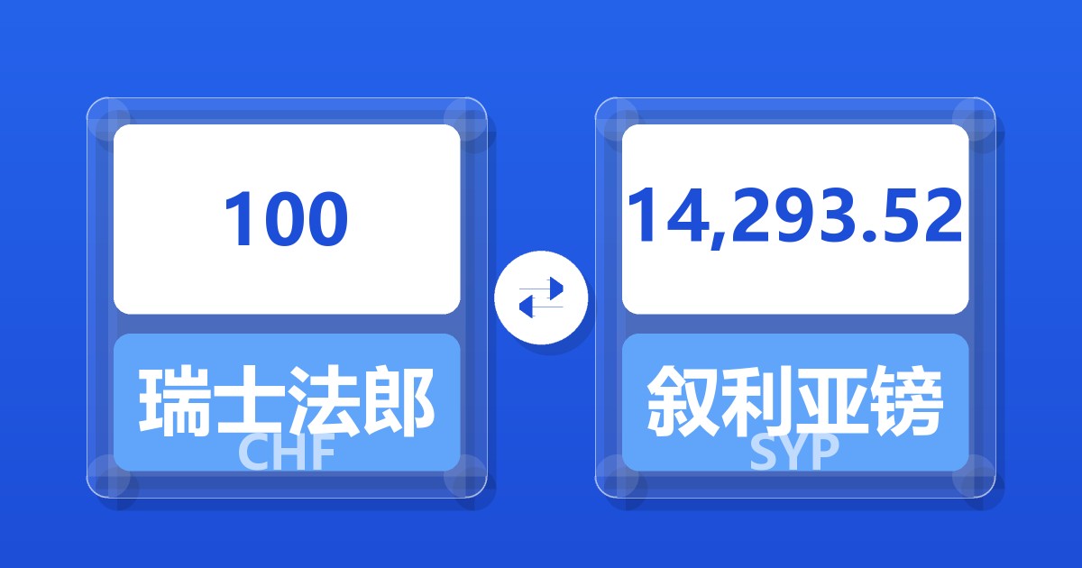 100瑞士法郎兑叙利亚镑