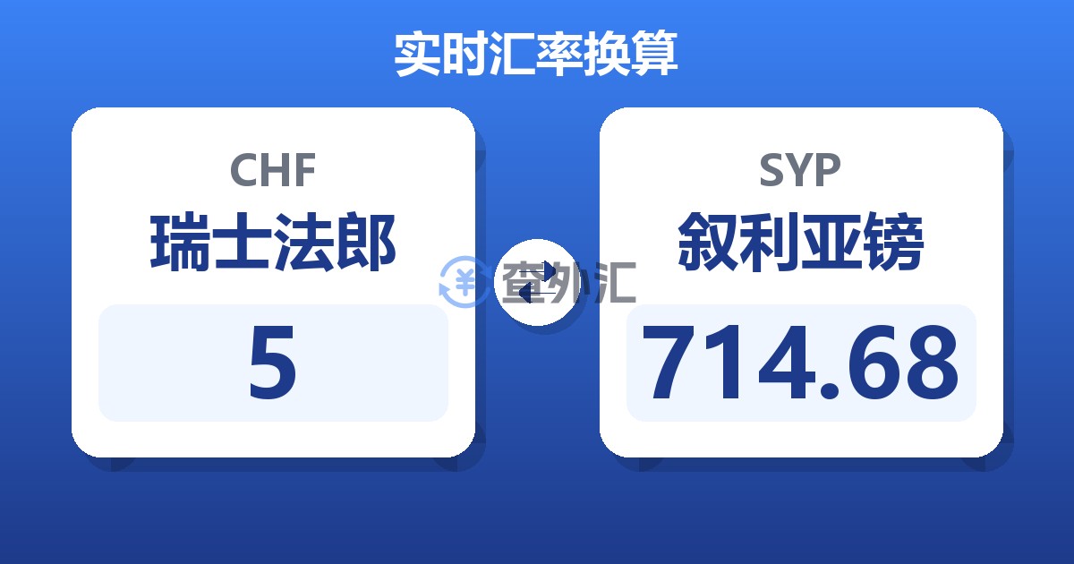 5瑞士法郎兑叙利亚镑