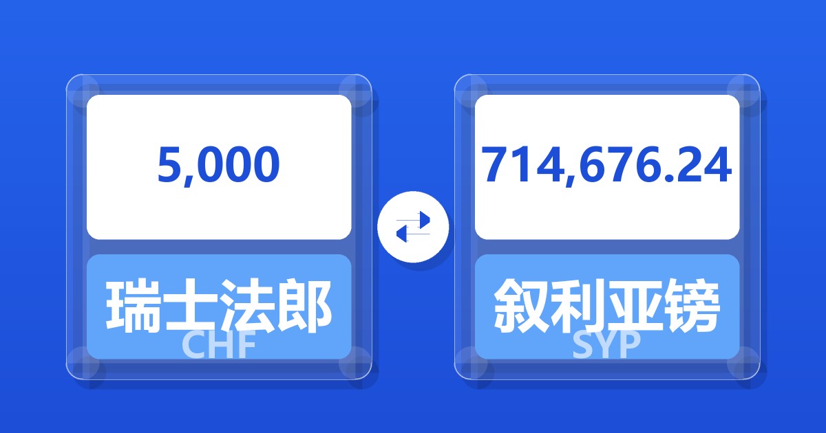 5,000瑞士法郎兑叙利亚镑