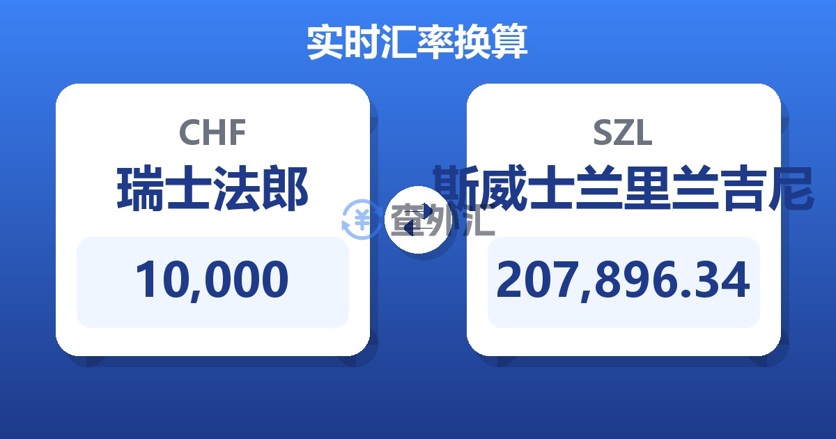 10,000瑞士法郎兑斯威士兰里兰吉尼