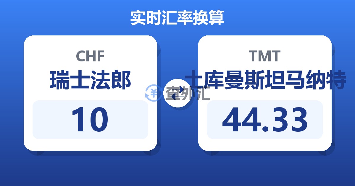 10瑞士法郎兑土库曼斯坦马纳特