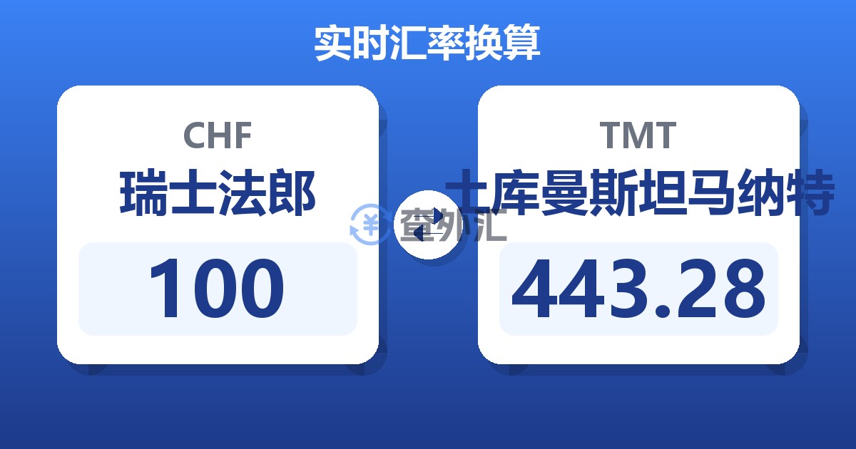 100瑞士法郎兑土库曼斯坦马纳特