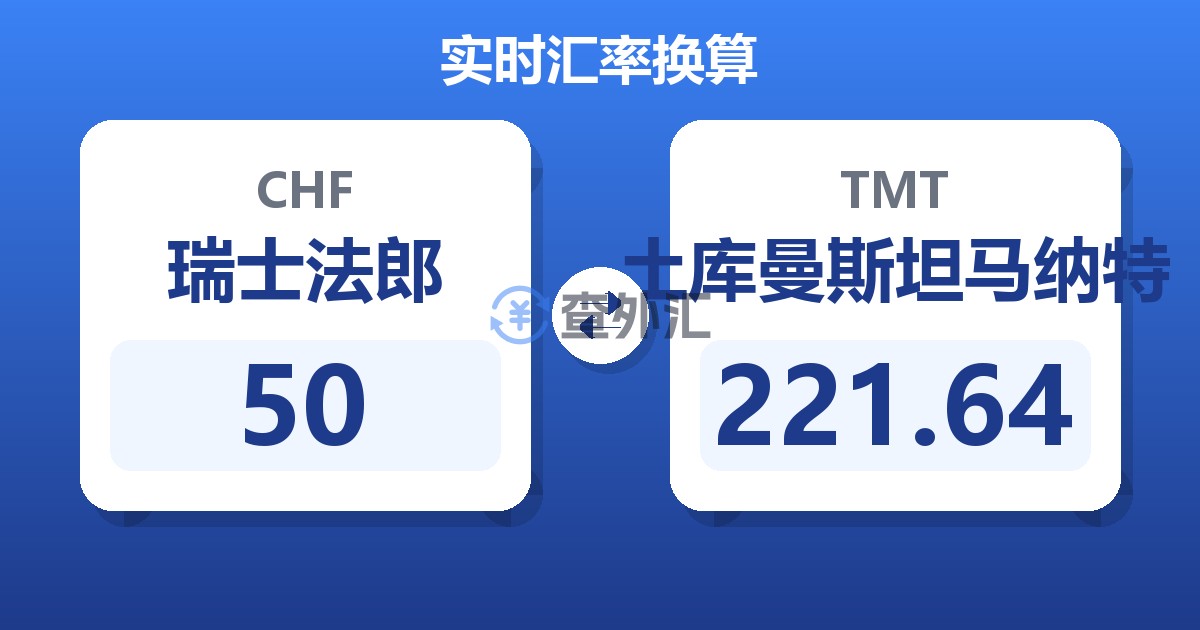 50瑞士法郎兑土库曼斯坦马纳特