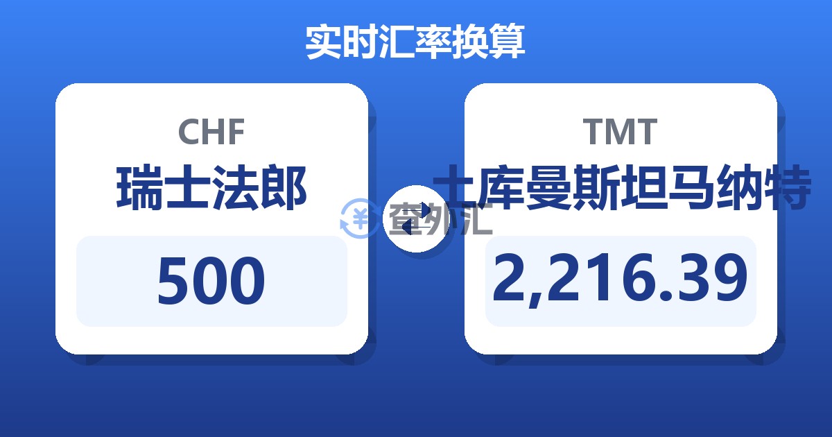 500瑞士法郎兑土库曼斯坦马纳特