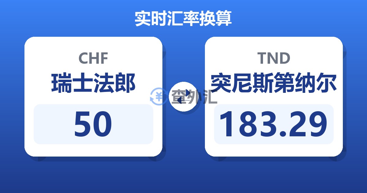 50瑞士法郎兑突尼斯第纳尔