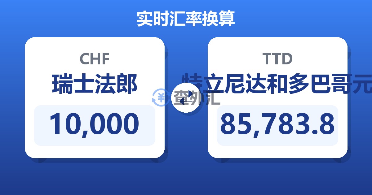10,000瑞士法郎兑特立尼达和多巴哥元