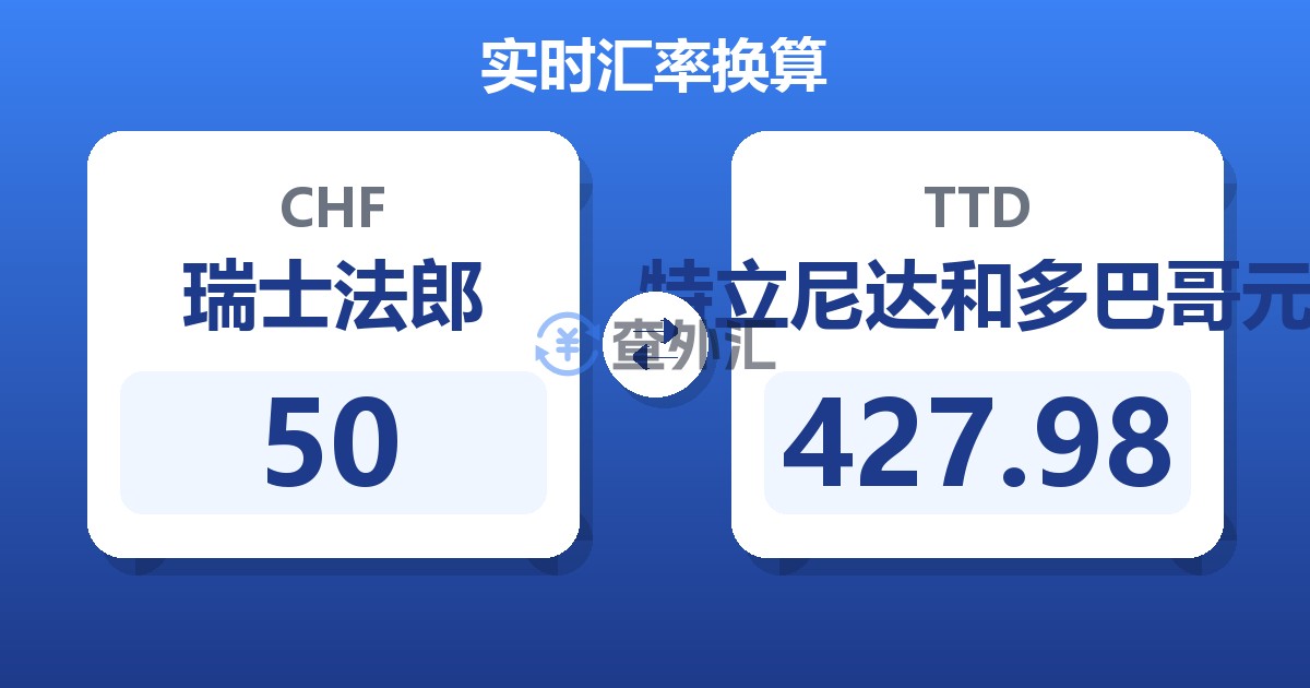 50瑞士法郎兑特立尼达和多巴哥元