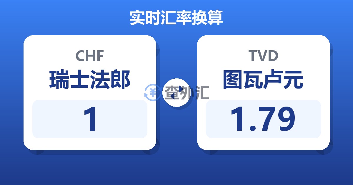 1瑞士法郎兑图瓦卢元